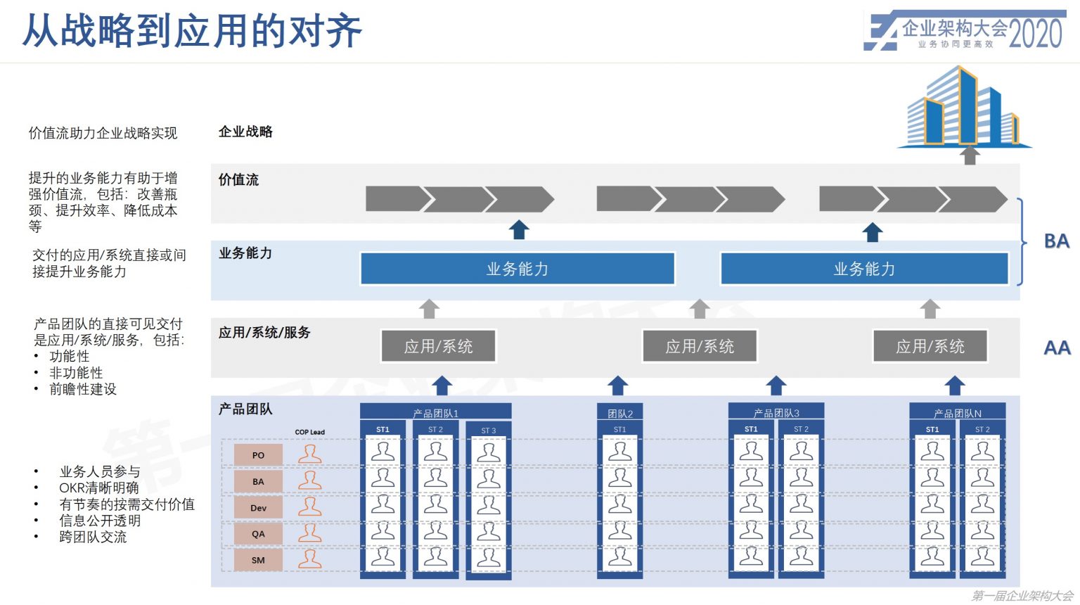 从初级防御到高级应对的全攻略
